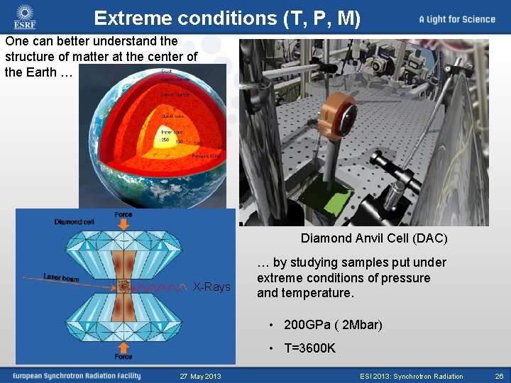 Extreme conditions (T, P, M) One can better understand the structure of matter at