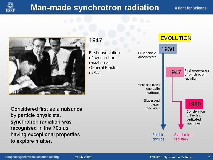 Man-made synchrotron radiation EVOLUTION 1947 First observation of synchrotron radiation at General Electric (USA).