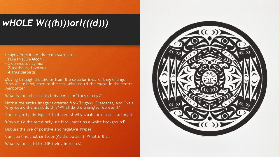 w. HOLE W(((h)))orl(((d))) Images from inner circle outward are: – Human (Sun/Moon) – 2