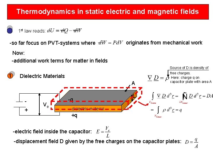 Thermodynamics in static electric and magnetic fields 1 st law reads: -so far focus