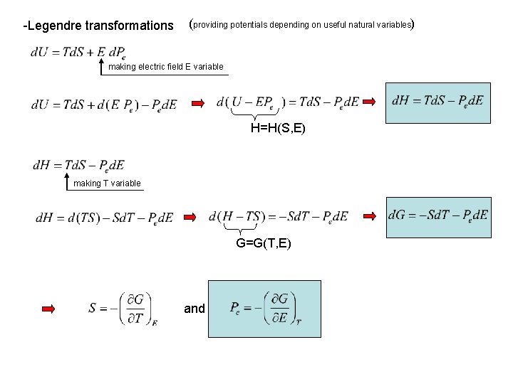 -Legendre transformations (providing potentials depending on useful natural variables) making electric field E variable