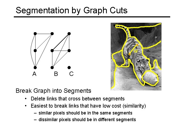 Segmentation by Graph Cuts w A B C Break Graph into Segments • Delete