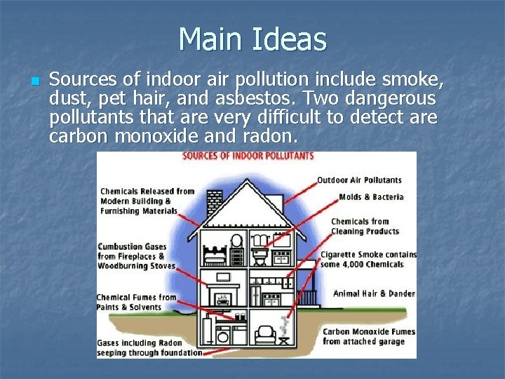 Main Ideas n Sources of indoor air pollution include smoke, dust, pet hair, and