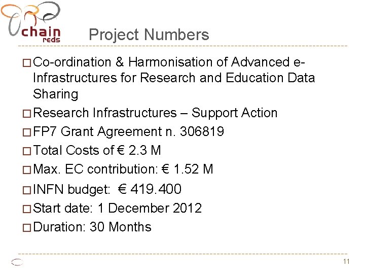 Project Numbers � Co-ordination & Harmonisation of Advanced e. Infrastructures for Research and Education