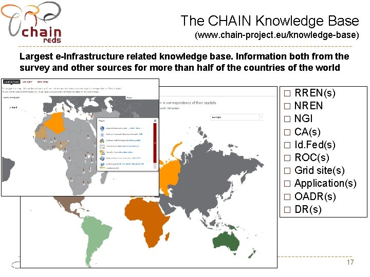 The CHAIN Knowledge Base (www. chain-project. eu/knowledge-base) Largest e-Infrastructure related knowledge base. Information both