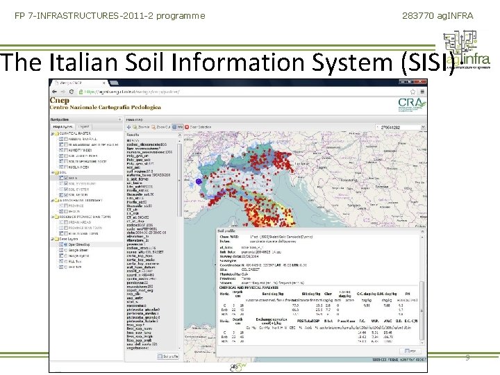 FP 7 -INFRASTRUCTURES-2011 -2 programme 283770 ag. INFRA The Italian Soil Information System (SISI)