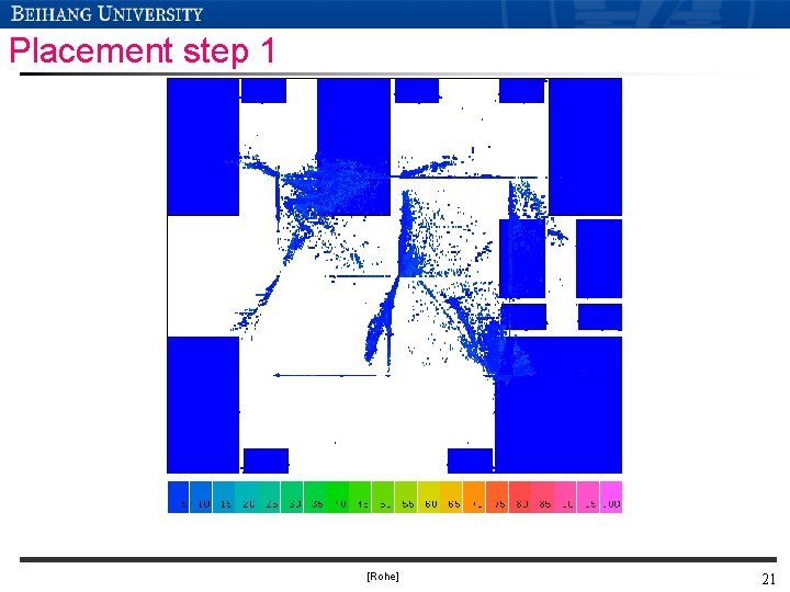 Placement step 1 [Rohe] 21 