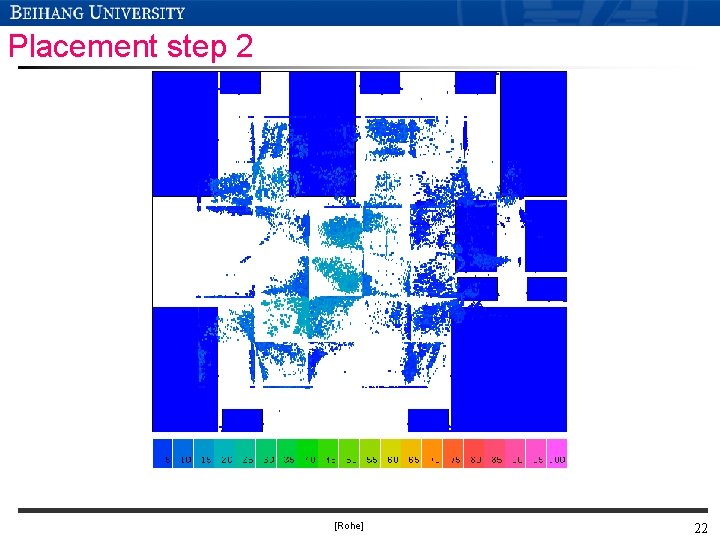 Placement step 2 [Rohe] 22 