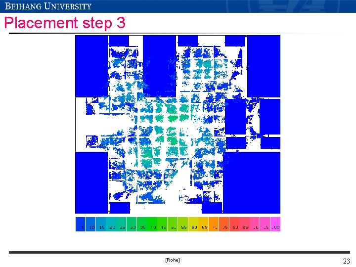 Placement step 3 [Rohe] 23 