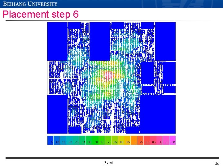 Placement step 6 [Rohe] 26 