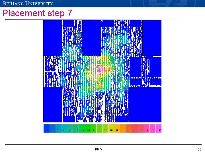 Placement step 7 [Rohe] 27 