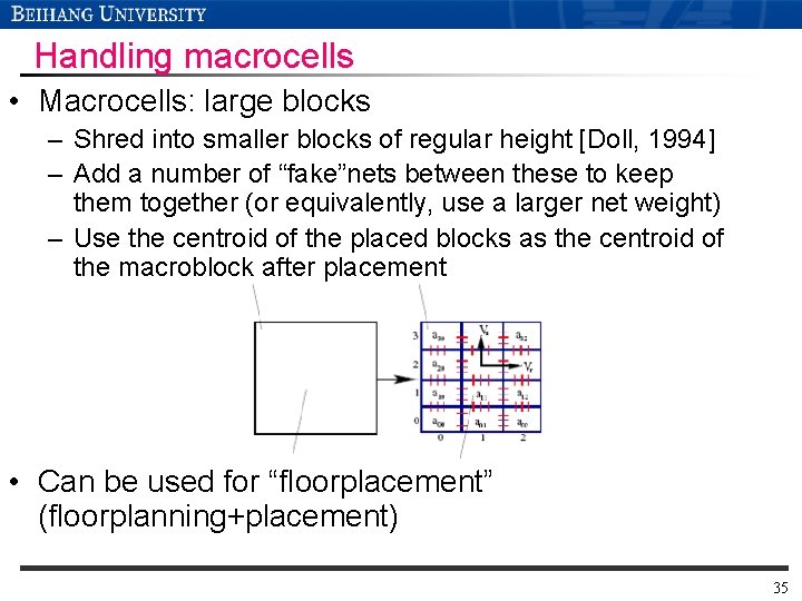 Handling macrocells • Macrocells: large blocks – Shred into smaller blocks of regular height