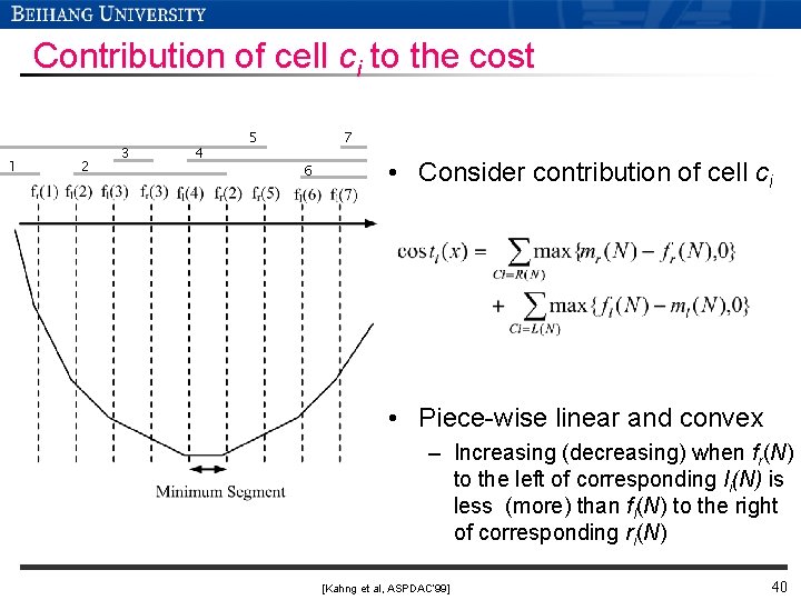 Contribution of cell ci to the cost 1 2 3 4 5 7 6