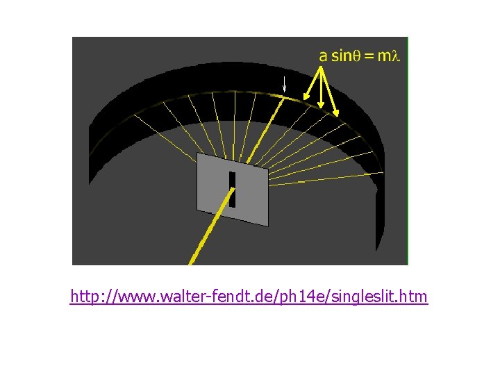 http: //www. walter-fendt. de/ph 14 e/singleslit. htm 