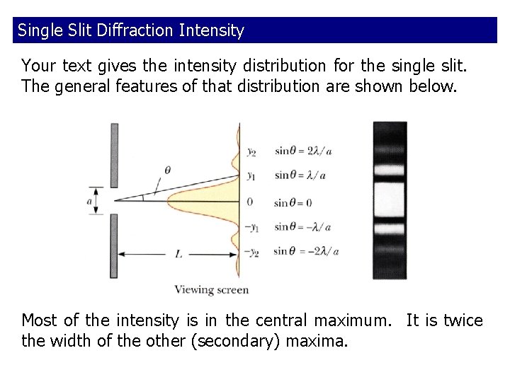 Single Slit Diffraction Intensity Your text gives the intensity distribution for the single slit.