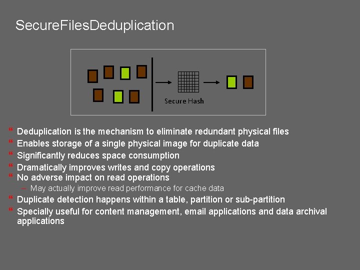 Secure. Files. Deduplication Secure Hash } } } Deduplication is the mechanism to eliminate