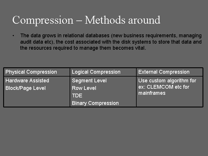 Compression – Methods around • The data grows in relational databases (new business requirements,