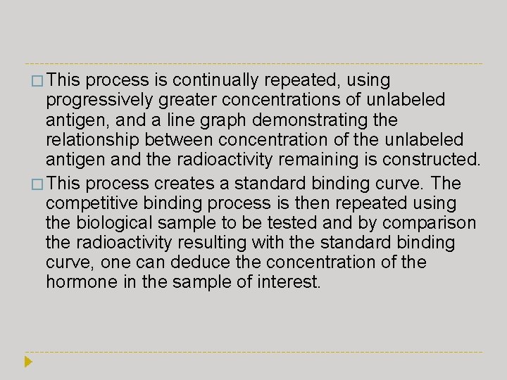� This process is continually repeated, using progressively greater concentrations of unlabeled antigen, and