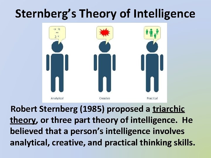 Sternberg’s Theory of Intelligence Robert Sternberg (1985) proposed a triarchic theory, or three part