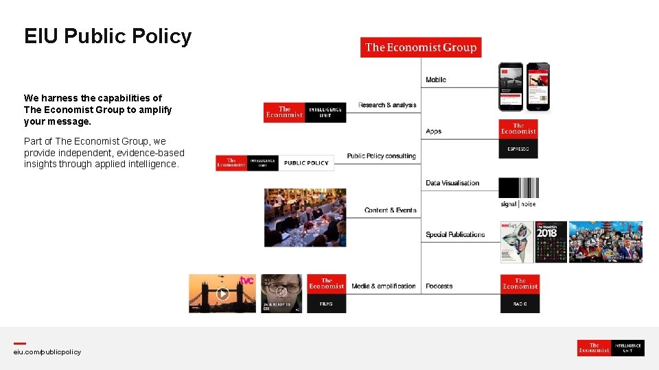 EIU Public Policy We harness the capabilities of The Economist Group to amplify your