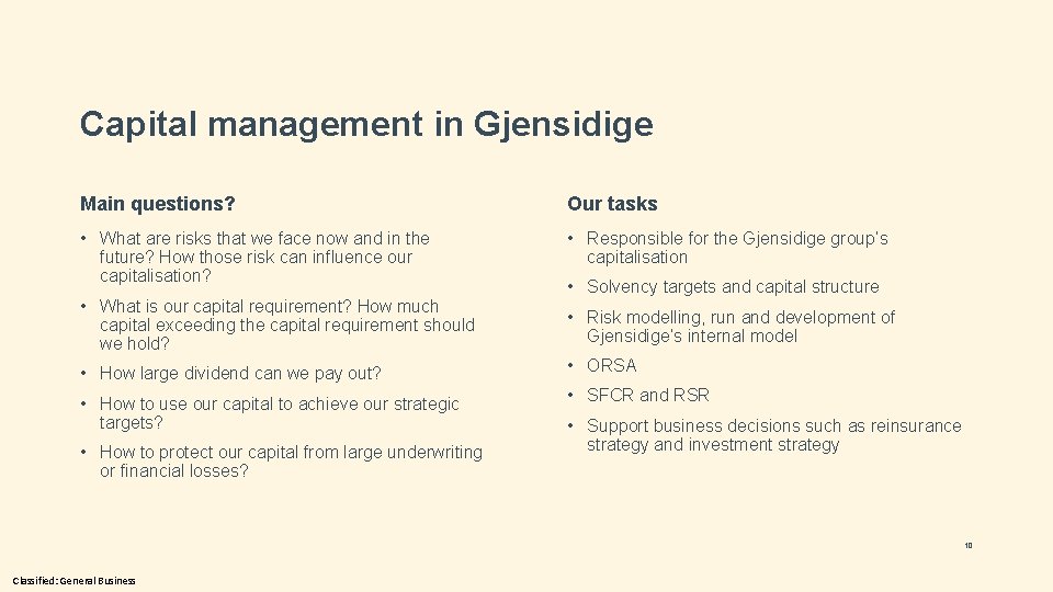 Capital management in Gjensidige Main questions? Our tasks • What are risks that we