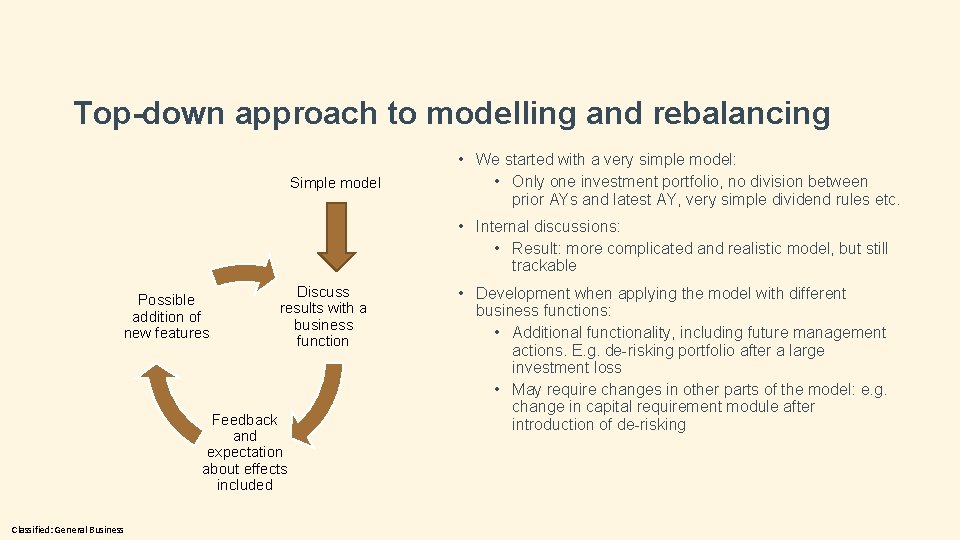 Top-down approach to modelling and rebalancing Simple model • We started with a very