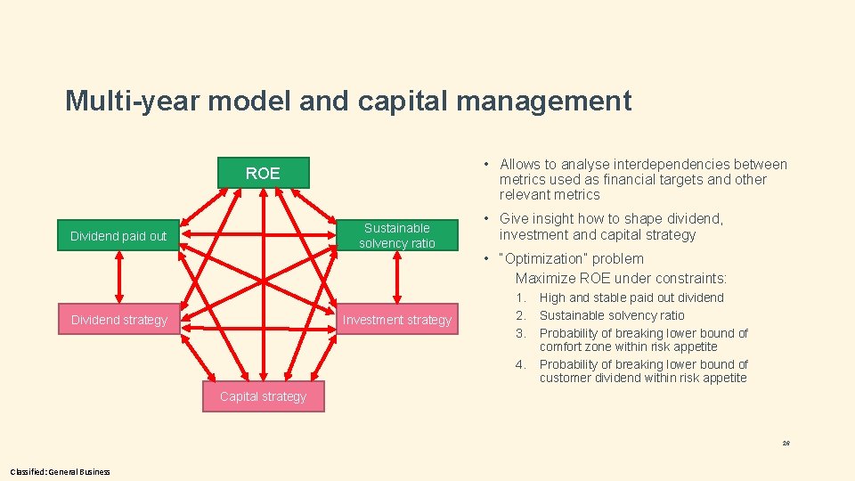 Multi-year model and capital management • Allows to analyse interdependencies between metrics used as