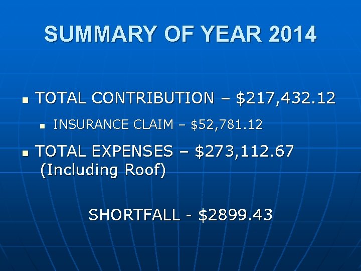 SUMMARY OF YEAR 2014 n TOTAL CONTRIBUTION – $217, 432. 12 n n INSURANCE