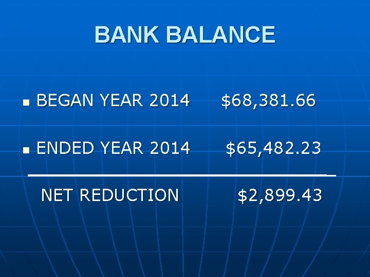 BANK BALANCE n BEGAN YEAR 2014 $68, 381. 66 n ENDED YEAR 2014 $65,