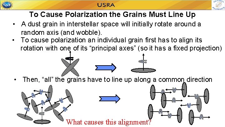 To Cause Polarization the Grains Must Line Up • A dust grain in interstellar