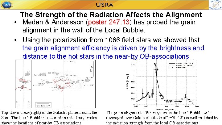 The Strength of the Radiation Affects the Alignment • Medan & Andersson (poster 247.