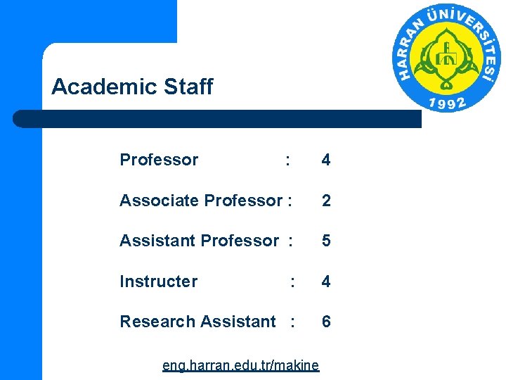Academic Staff Professor : 4 Associate Professor : 2 Assistant Professor : 5 Instructer