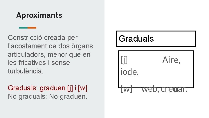 Aproximants Constricció creada per l’acostament de dos òrgans articuladors, menor que en les fricatives
