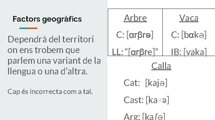 Factors geogràfics Dependrà del territori on ens trobem que parlem una variant de la