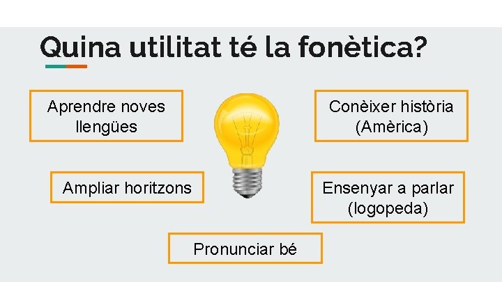 Quina utilitat té la fonètica? Aprendre noves llengües Conèixer història (Amèrica) Ampliar horitzons Ensenyar