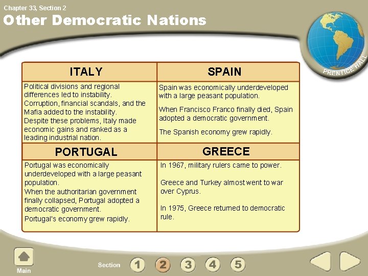 Chapter 33, Section 2 Other Democratic Nations ITALY SPAIN Political divisions and regional differences