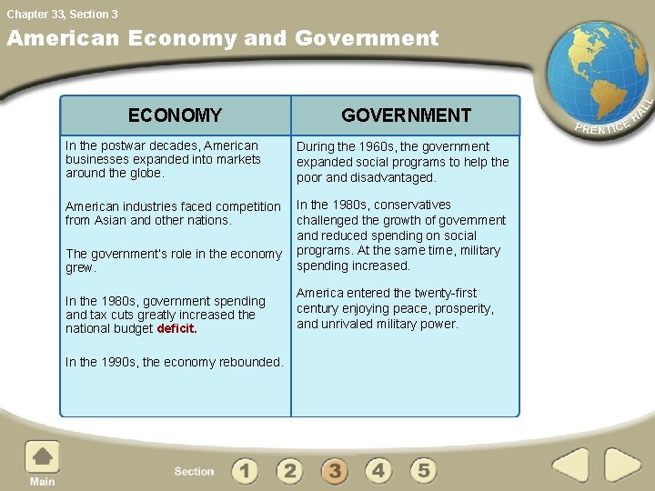 Chapter 33, Section 3 American Economy and Government ECONOMY GOVERNMENT In the postwar decades,