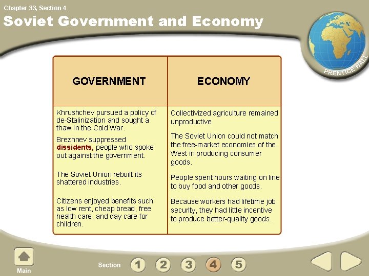 Chapter 33, Section 4 Soviet Government and Economy GOVERNMENT ECONOMY Khrushchev pursued a policy