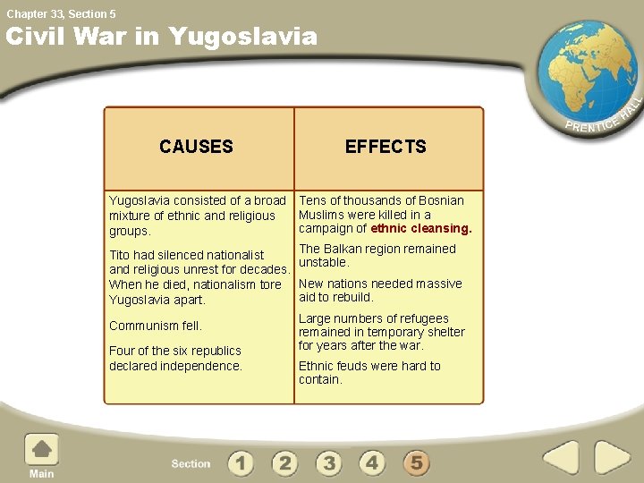 Chapter 33, Section 5 Civil War in Yugoslavia CAUSES EFFECTS Yugoslavia consisted of a