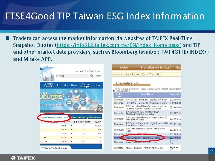FTSE 4 Good TIP Taiwan ESG Index Information n Traders can access the market
