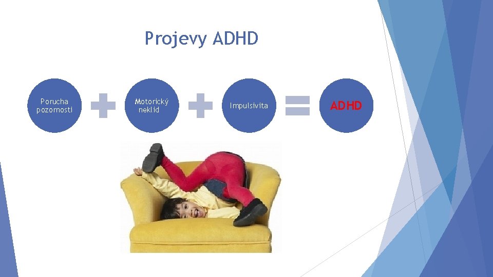 Projevy ADHD Porucha pozornosti Motorický neklid Impulsivita ADHD 