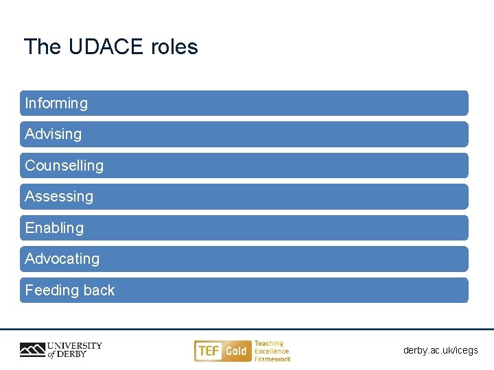 The UDACE roles Informing Advising Counselling Assessing Enabling Advocating Feeding back derby. ac. uk/ahe