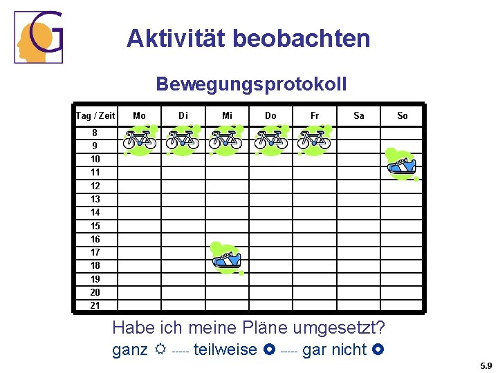 Aktivität beobachten Bewegungsprotokoll Tag / Zeit Mo Di Mi Do Fr Sa So 8