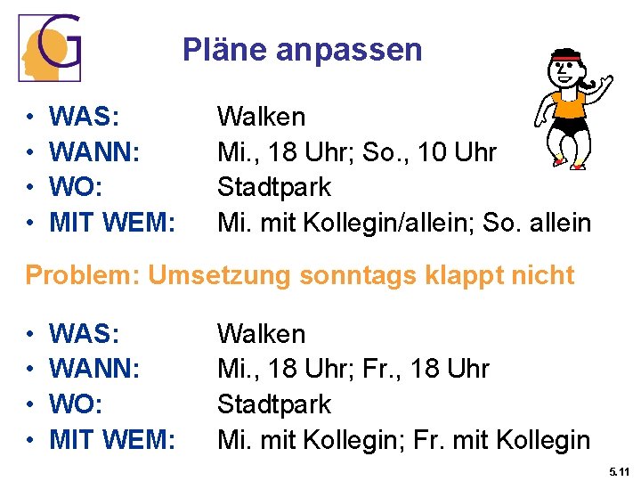 Pläne anpassen • • WAS: WANN: WO: MIT WEM: Walken Mi. , 18 Uhr;