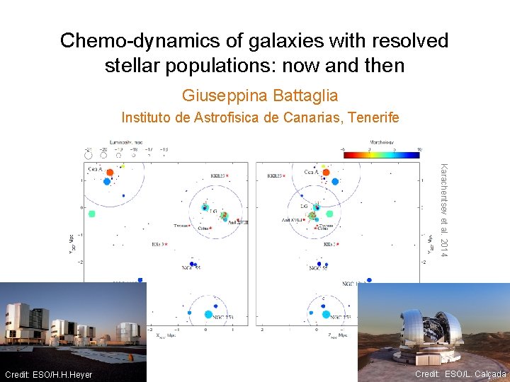 Chemo-dynamics of galaxies with resolved stellar populations: now and then Giuseppina Battaglia Instituto de