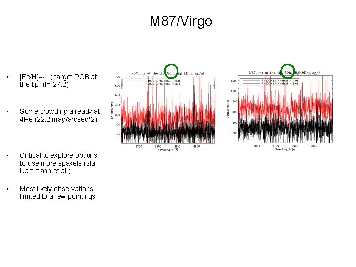 M 87/Virgo • [Fe/H]=-1 ; target RGB at the tip (I= 27. 2) •