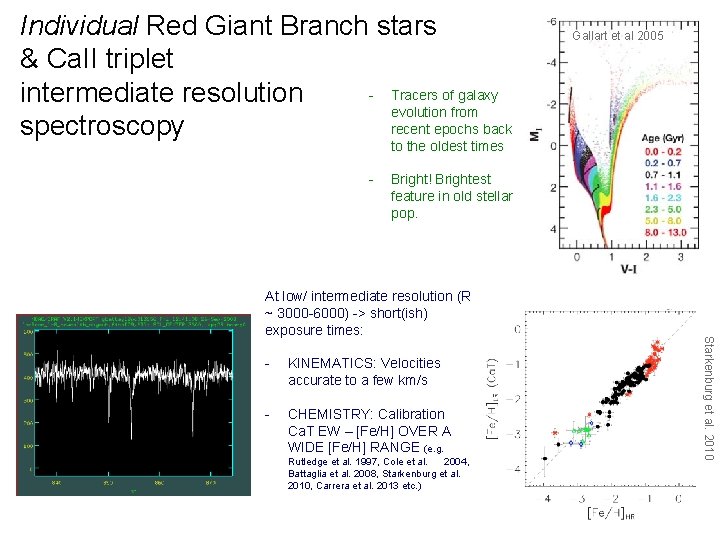 Individual Red Giant Branch stars & Ca. II triplet - Tracers of galaxy intermediate