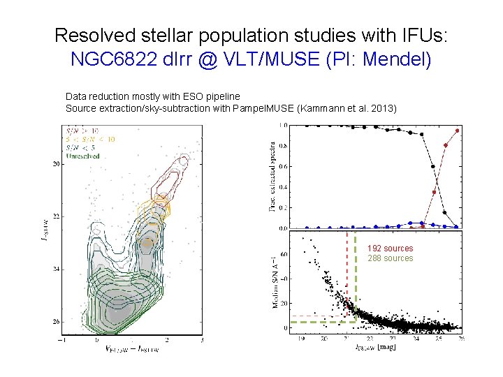 Resolved stellar population studies with IFUs: NGC 6822 d. Irr @ VLT/MUSE (PI: Mendel)