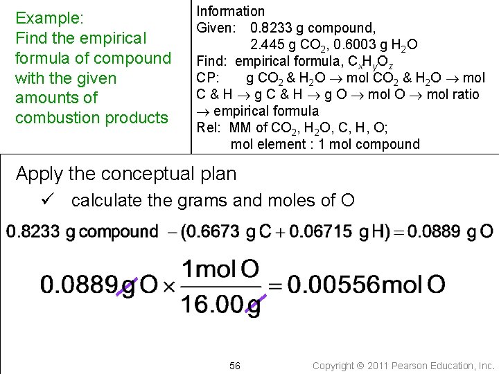 Example: Find the empirical formula of compound with the given amounts of combustion products