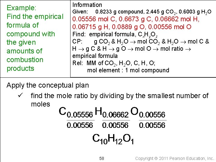 Example: Find the empirical formula of compound with the given amounts of combustion products
